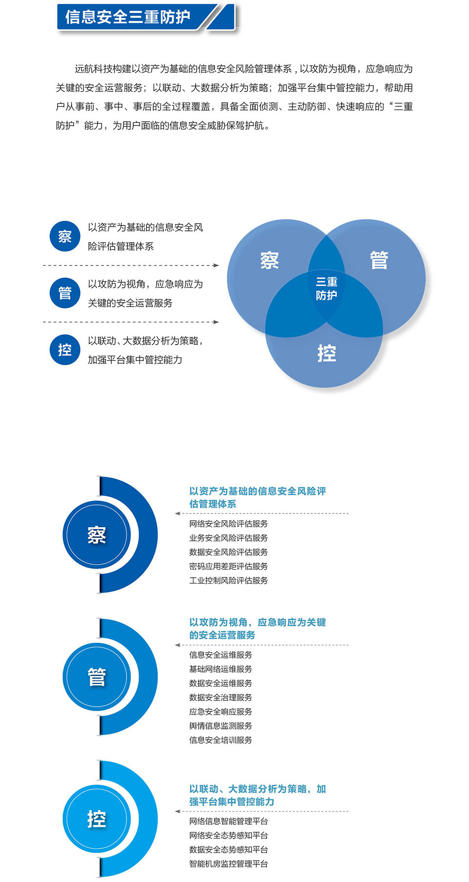 2-主營(yíng)服務(wù)(1).jpg