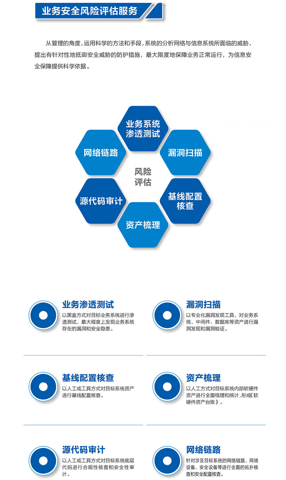 5-業(yè)務(wù)安全風(fēng)險(xiǎn)評(píng)估服務(wù).jpg