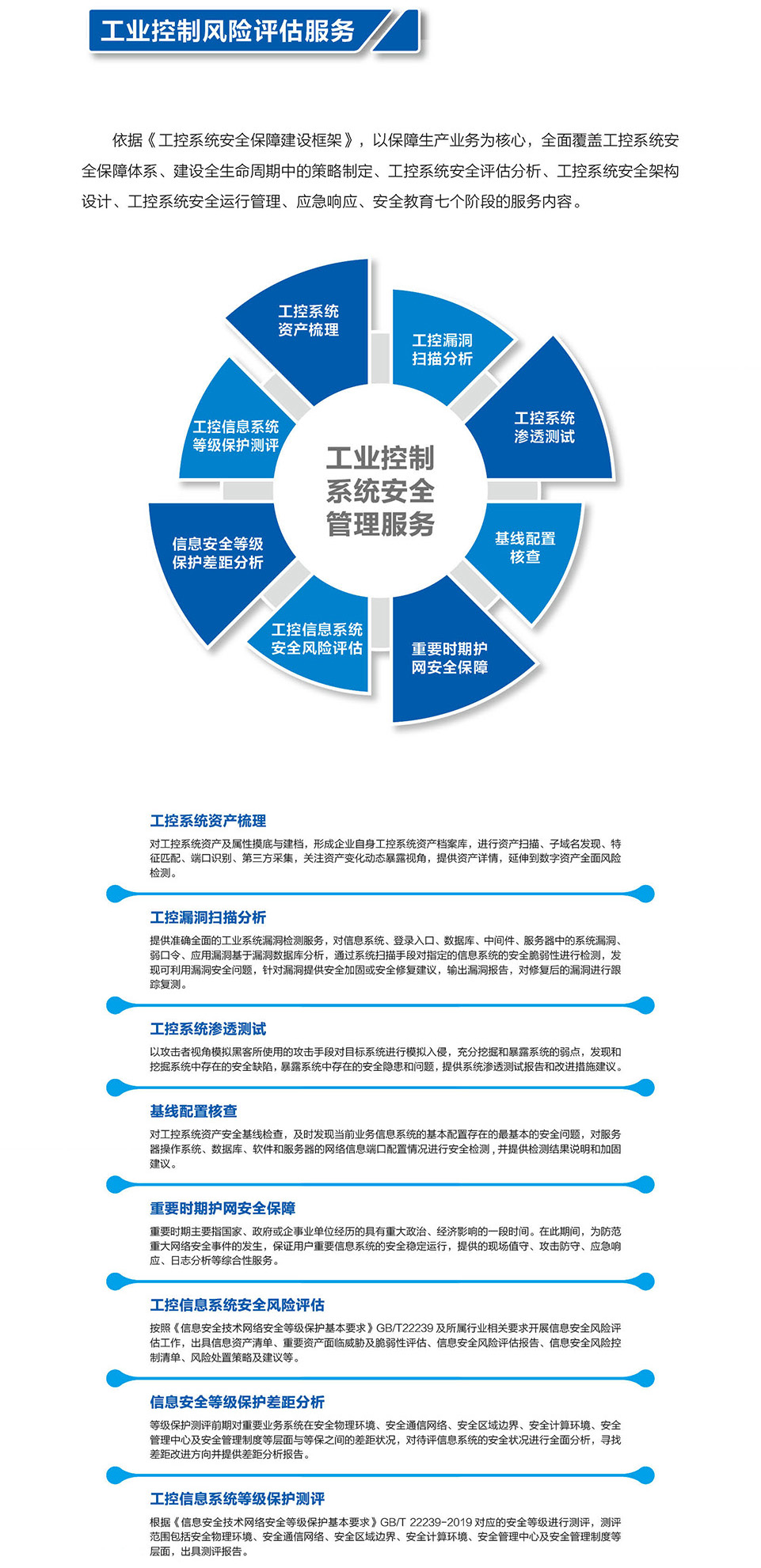 8-工業(yè)控制風(fēng)險(xiǎn)評(píng)估服務(wù).jpg