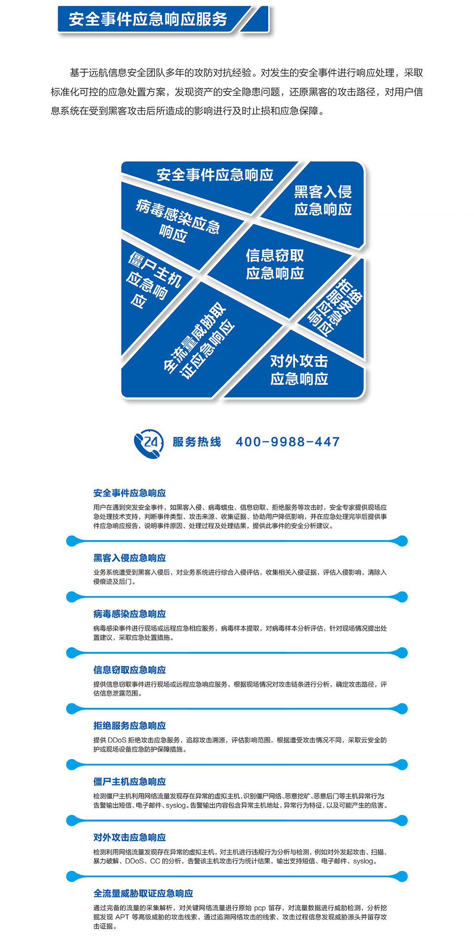 13-安全事件應(yīng)急響應(yīng)服務(wù).jpg