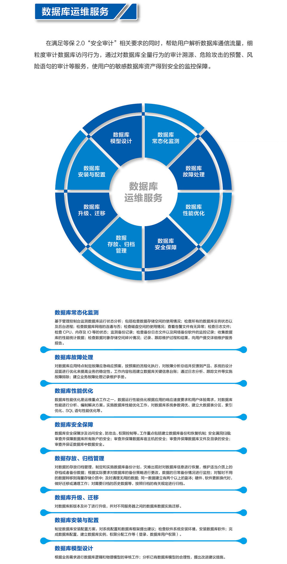 15-數(shù)據(jù)庫(kù)運(yùn)維服務(wù).jpg