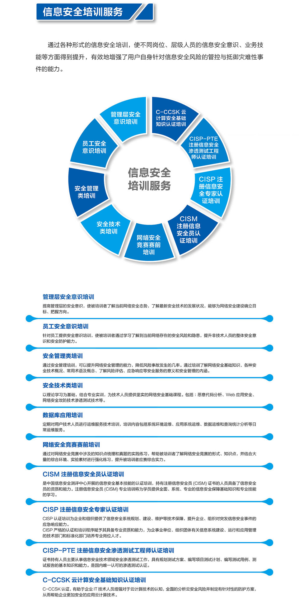 16-信息安全培訓(xùn)服務(wù).jpg