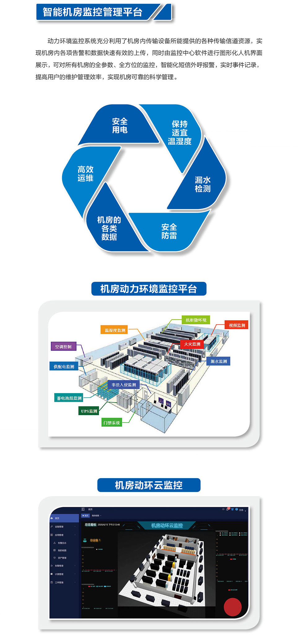 22-智能機(jī)房監(jiān)控管理平臺(tái).jpg