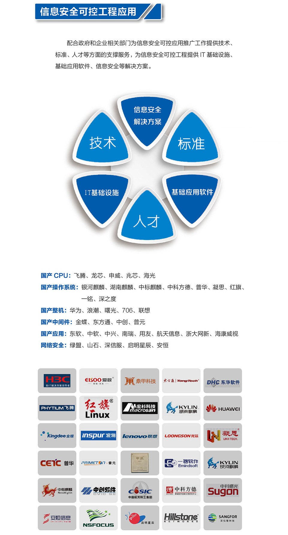 24-信息安全可控工程應(yīng)用.jpg