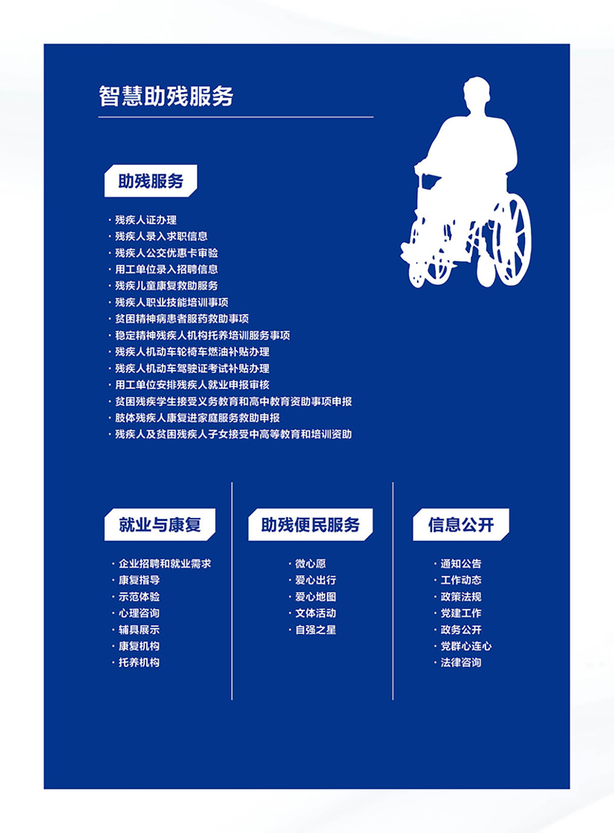 助殘宣傳手冊4.jpg