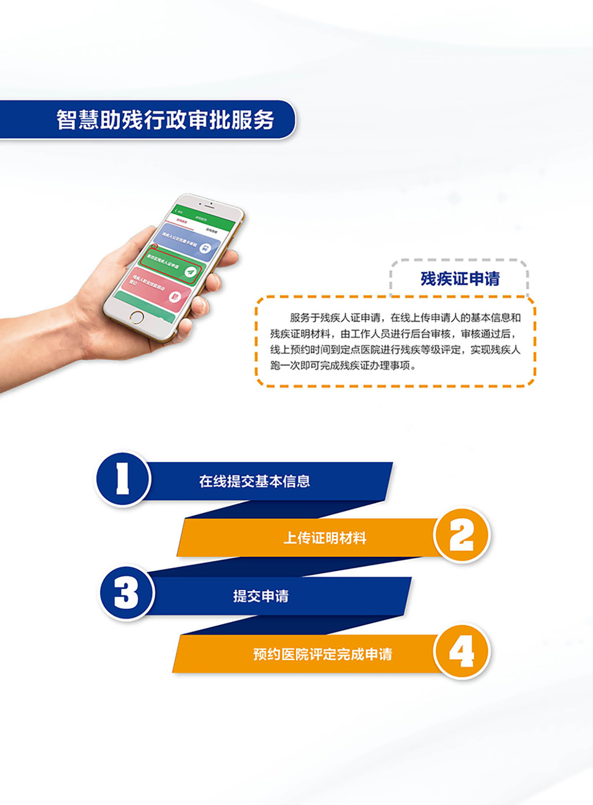 助殘宣傳手冊8.jpg