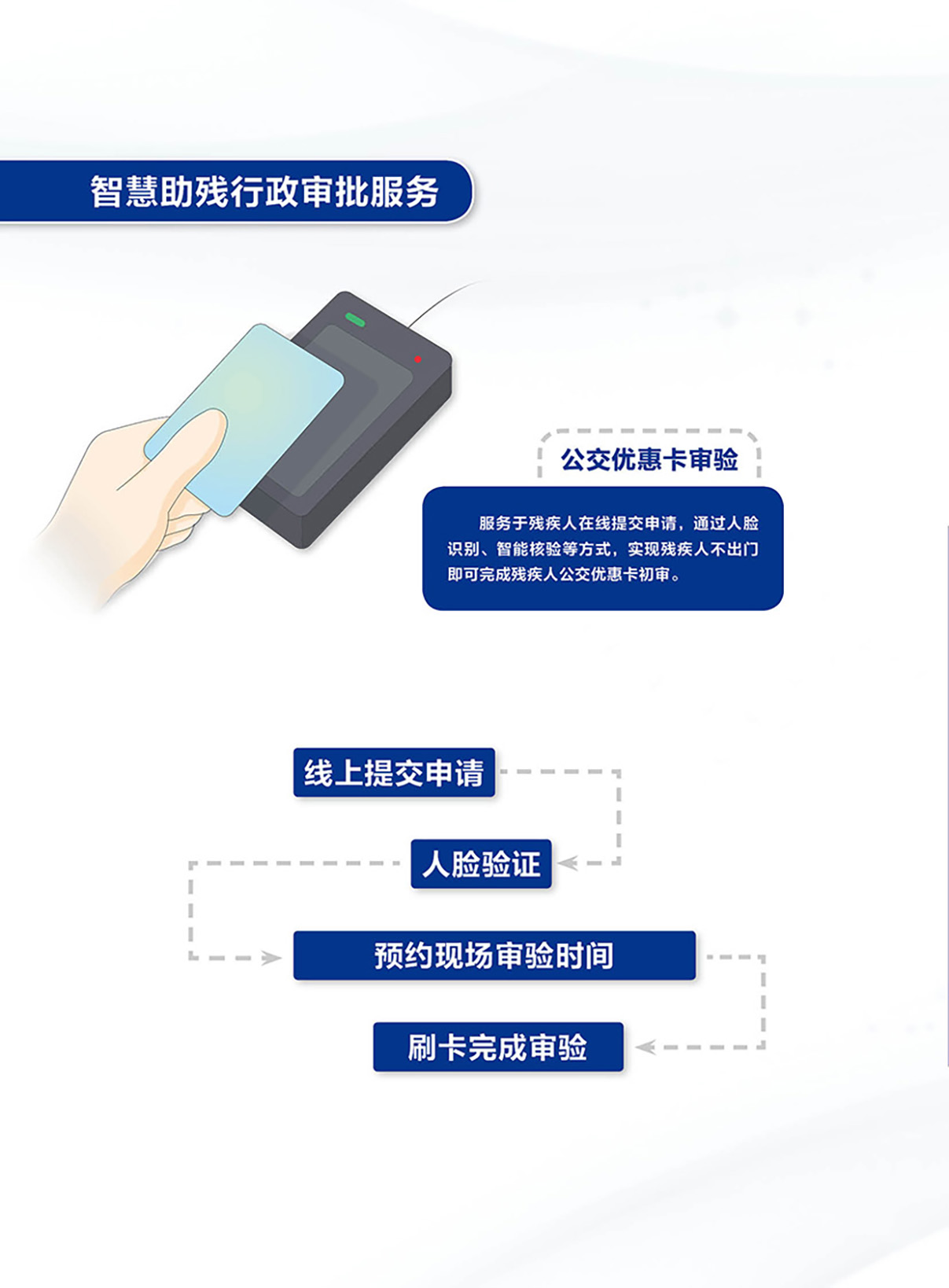 助殘宣傳手冊10.jpg