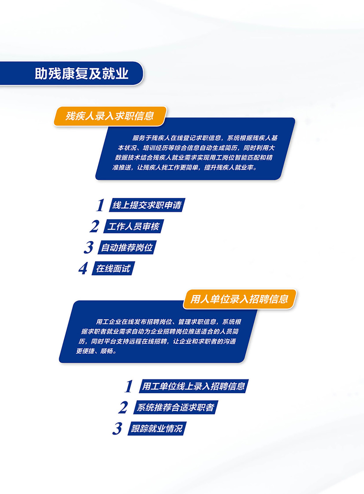 助殘宣傳手冊12.jpg