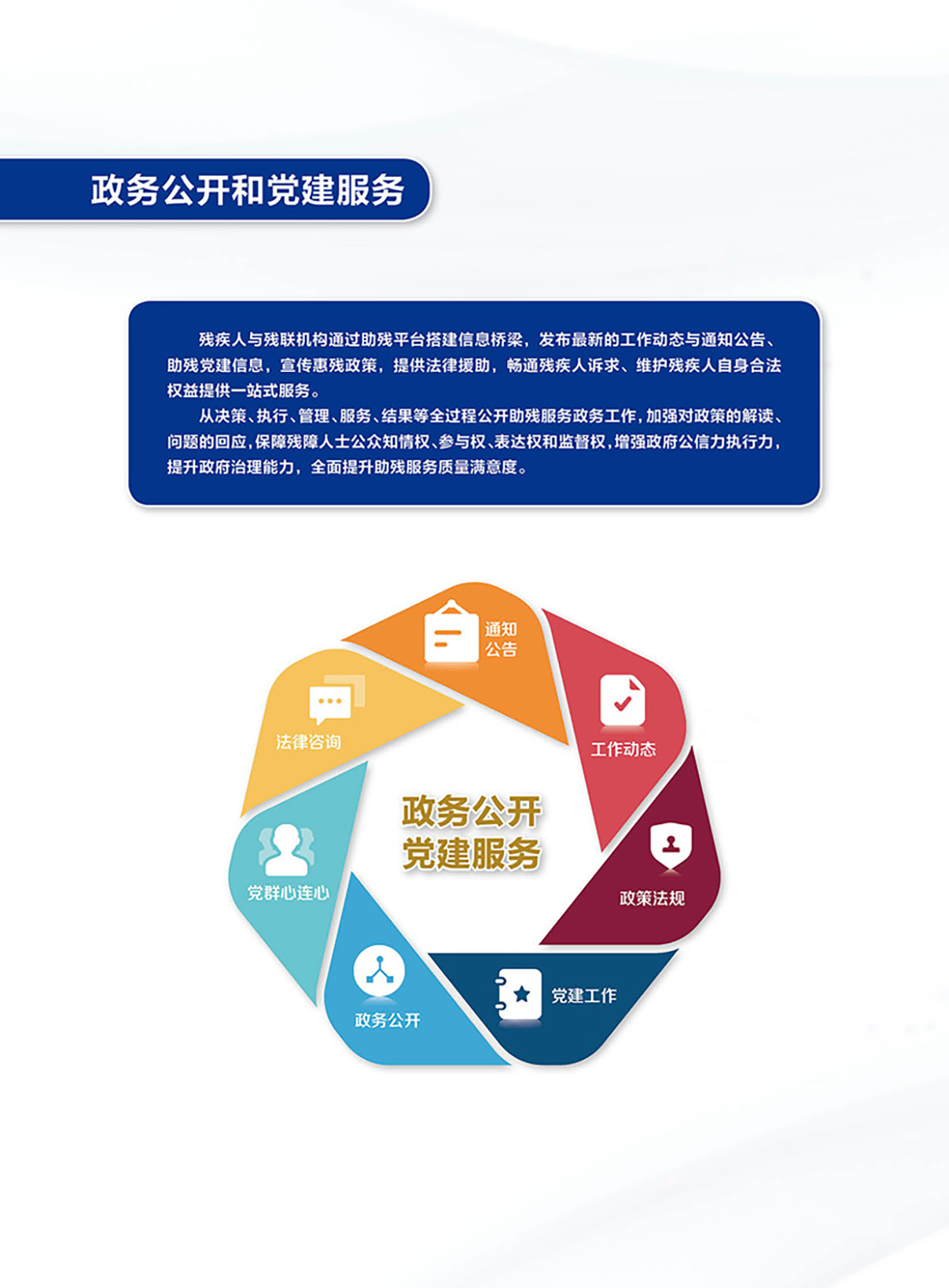 助殘宣傳手冊20.jpg