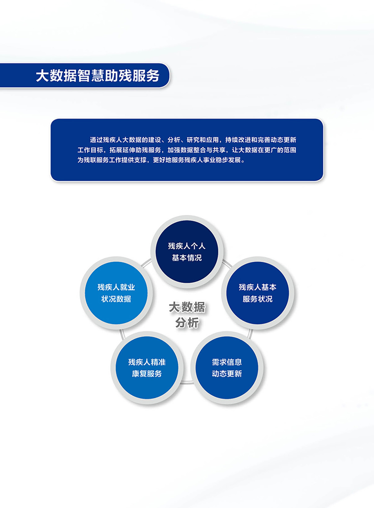 助殘宣傳手冊22.jpg